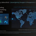 Biometric authentication system displaying physiological verification through biological recognition of unique personal markers